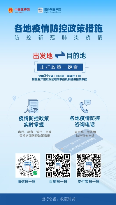1.豎版海報