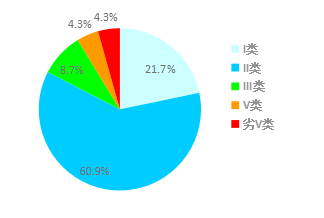 圖片2