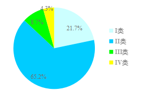 圖片2