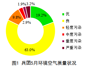 圖片1